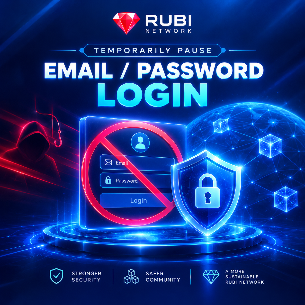 CHANGE OF LOGIN METHOD